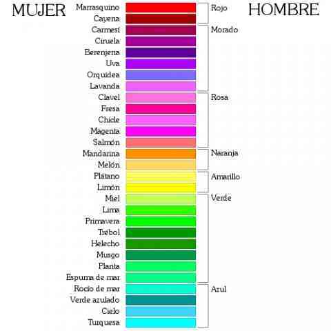 colores colores